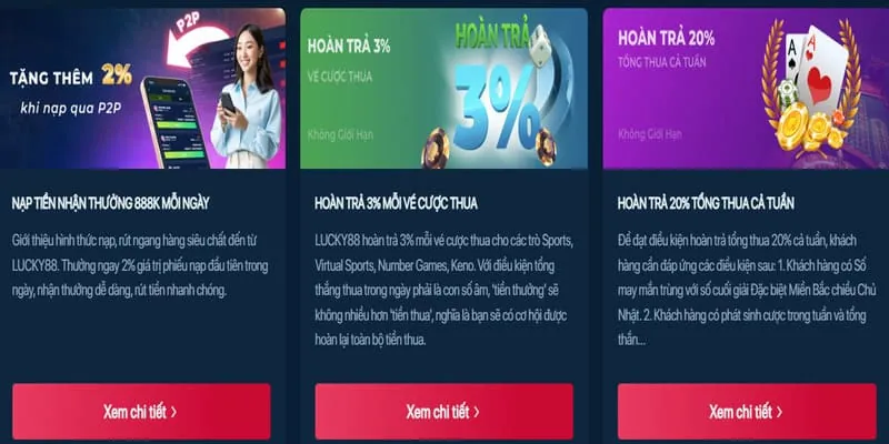 Câu hỏi thường gặp xin88
